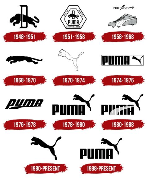 what does the puma logo mean